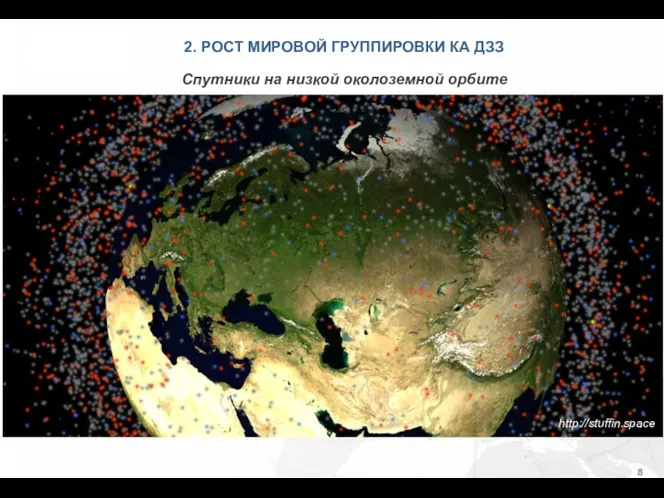 2. РОСТ МИРОВОЙ ГРУППИРОВКИ КА ДЗЗ http://stuffin.space Спутники на низкой околоземной орбите