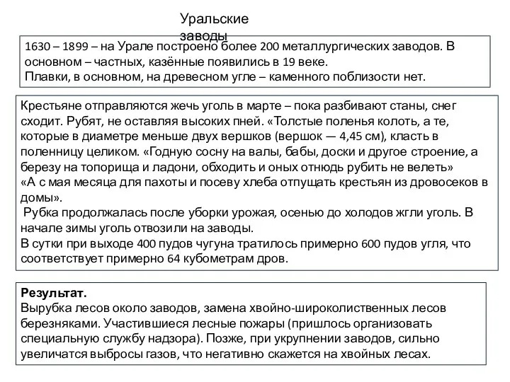 Уральские заводы 1630 – 1899 – на Урале построено более