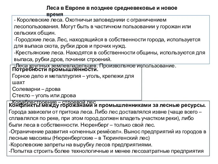 Леса в Европе в позднее средневековье и новое время -