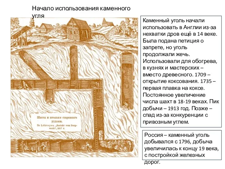 Начало использования каменного угля Каменный уголь начали использовать в Англии