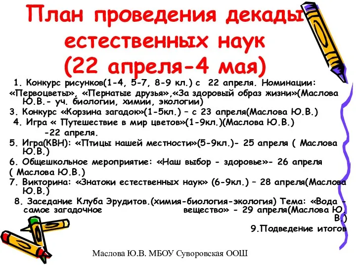 План проведения декады естественных наук (22 апреля-4 мая) 1. Конкурс рисунков(1-4, 5-7, 8-9