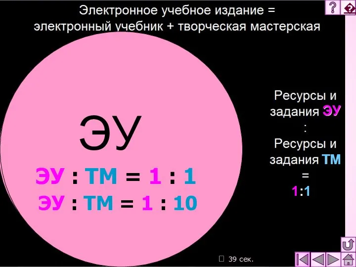 10.02.2016 ЭУ  39 сек. ЭУ : ТМ = 1