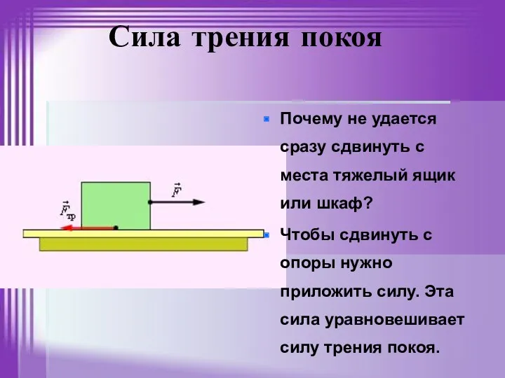 Сила трения покоя Почему не удается сразу сдвинуть с места