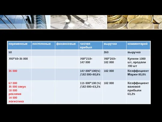 Декомпозиция (выручки) 1 чек и 700 шт