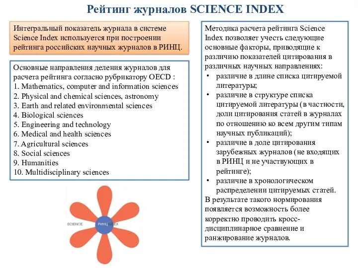 Рейтинг журналов SCIENCE INDEX Интегральный показатель журнала в системе Science Index используется при