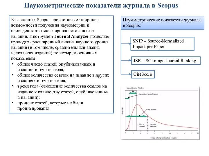 База данных Scopus предоставляет широкие возможности получения наукометрии и проведения автоматизированного анализа изданий.