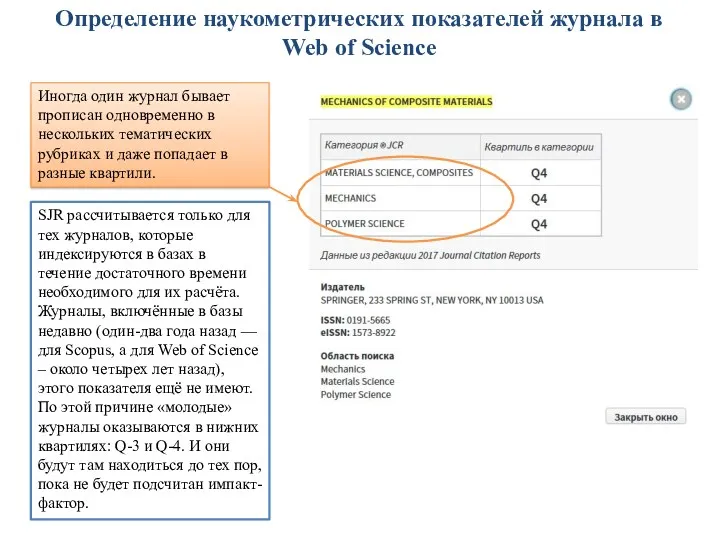 Определение наукометрических показателей журнала в Web of Science Иногда один