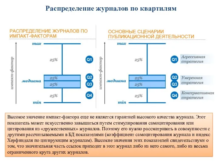 Высокое значение импакт-фактора еще не является гарантией высокого качества журнала. Этот показатель может