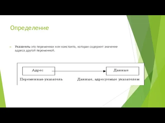 Определение Указатель-это переменная или константа, которая содержит значение адреса другой переменной.