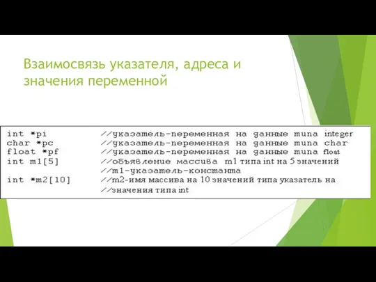 Взаимосвязь указателя, адреса и значения переменной