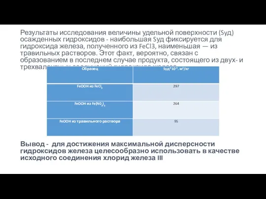 Результаты исследования величины удельной поверхности (Syд) осажденных гидроксидов - наибольшая