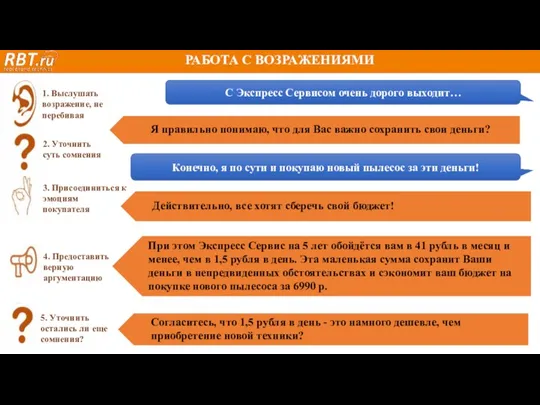 РАБОТА С ВОЗРАЖЕНИЯМИ С Экспресс Сервисом очень дорого выходит… Конечно,