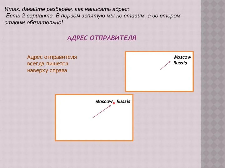 АДРЕС ОТПРАВИТЕЛЯ Адрес отправителя всегда пишется наверху справа Moscow Russia