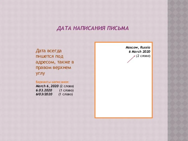 ДАТА НАПИСАНИЯ ПИСЬМА Дата всегда пишется под адресом, также в