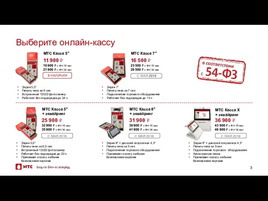 Выберите онлайн-кассу Экран 8” + дисплей покупателя 4,3” Печать чека