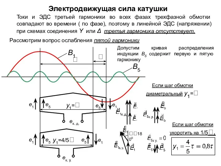 Электродвижущая сила катушки Токи и ЭДС третьей гармоники во всех