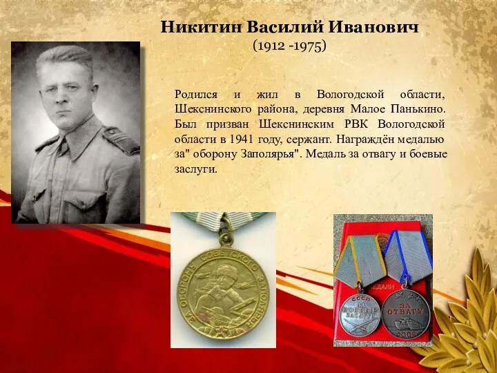 . Никитин Василий Иванович (1912 -1975) Родился и жил в