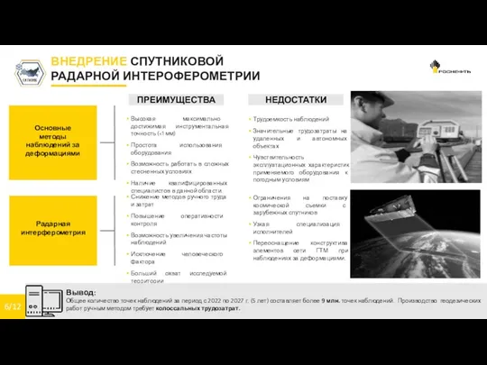 6/12 ВНЕДРЕНИЕ СПУТНИКОВОЙ РАДАРНОЙ ИНТЕРОФЕРОМЕТРИИ НЕДОСТАТКИ ПРЕИМУЩЕСТВА Высокая максимально достижимая