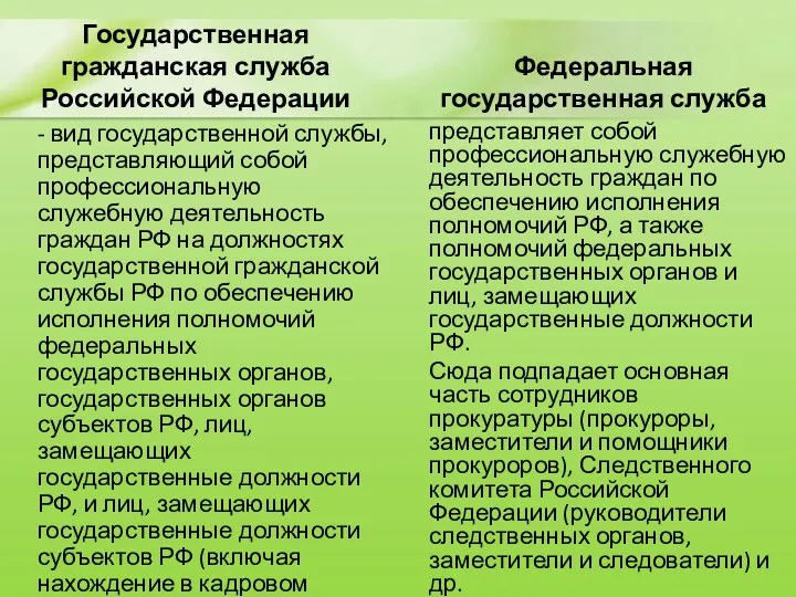 Государственная гражданская служба Российской Федерации - вид государственной службы, представляющий