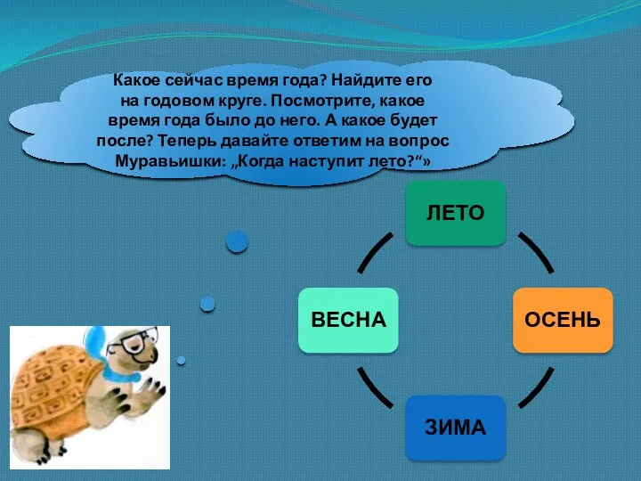 Какое сейчас время года? Найдите его на годовом круге. Посмотрите, какое время года