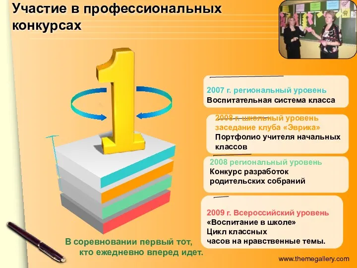 2009 г. Всероссийский уровень «Воспитание в школе» Цикл классных часов на нравственные темы.