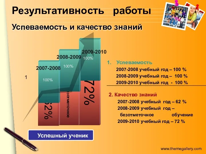 Успеваемость и качество знаний 2. Качество знаний 2007-2008 учебный год – 62 %