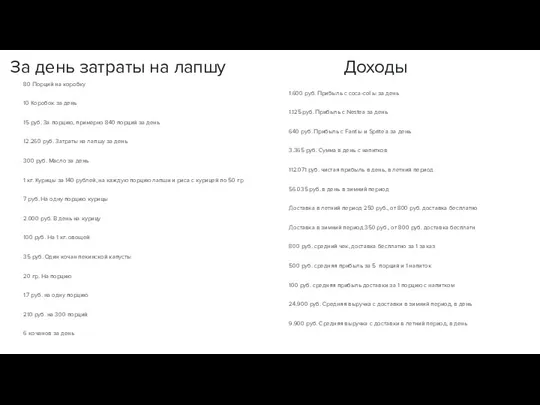 За день затраты на лапшу 80 Порций на коробку 10