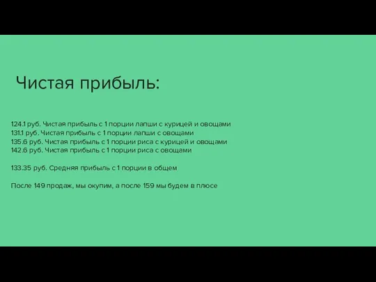 124.1 руб. Чистая прибыль с 1 порции лапши с курицей