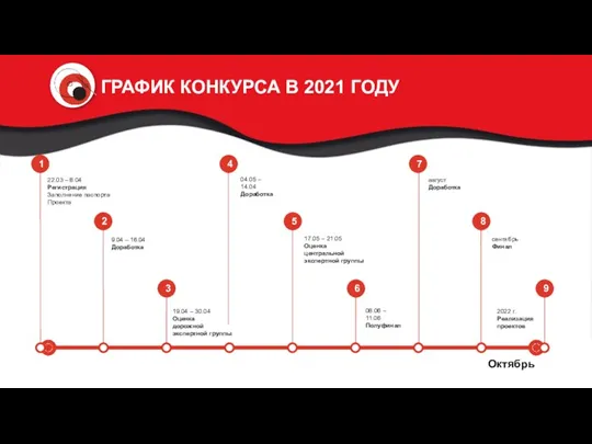 График конкурса в 2021 году Октябрь 1 2 3 4