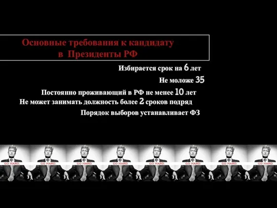 Основные требования к кандидату в Президенты РФ Избирается срок на