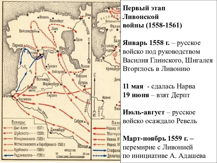 Первый этап Ливонской войны (1558-1561) Январь 1558 г. – русское войско под руководством