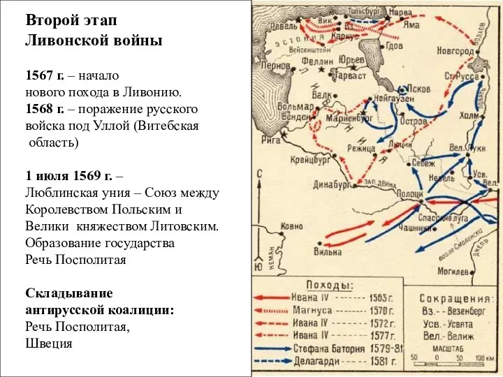 Второй этап Ливонской войны 1567 г. – начало нового похода в Ливонию. 1568