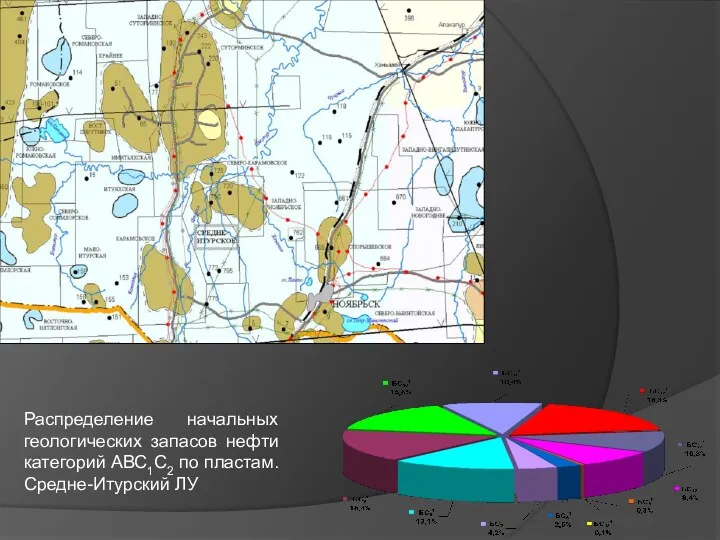Распределение начальных геологических запасов нефти категорий АВС1С2 по пластам. Средне-Итурский ЛУ