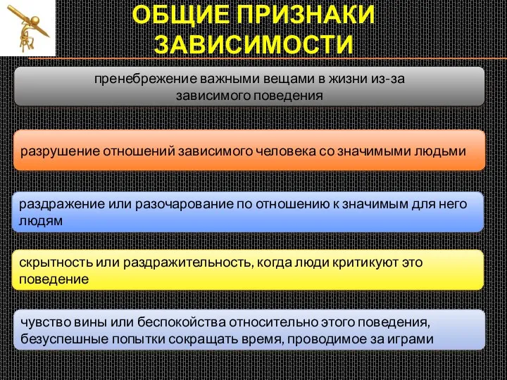 ОБЩИЕ ПРИЗНАКИ ЗАВИСИМОСТИ пренебрежение важными вещами в жизни из-за зависимого