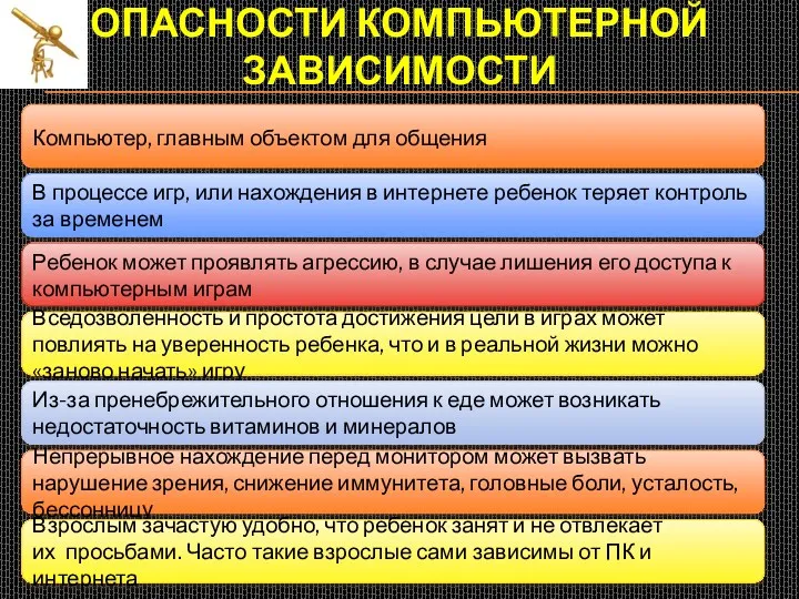 ОПАСНОСТИ КОМПЬЮТЕРНОЙ ЗАВИСИМОСТИ Компьютер, главным объектом для общения В процессе