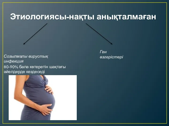 Этиологиясы-нақты анықталмаған Созылмалы вирустық инфекция Ген өзгерістері 80-90% бала көтеретін шақтағы әйелдерде кездеседі