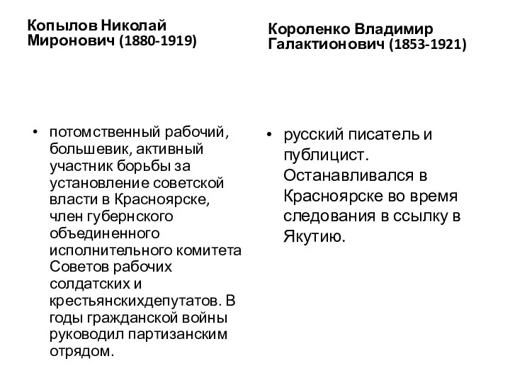 Копылов Николай Миронович (1880-1919) потомственный рабочий, большевик, активный участник борьбы