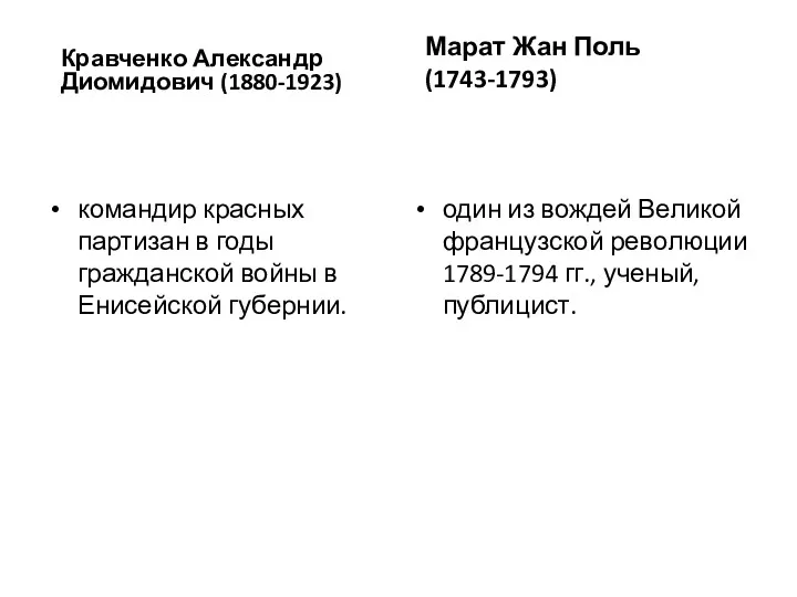 Кравченко Александр Диомидович (1880-1923) командир красных партизан в годы гражданской