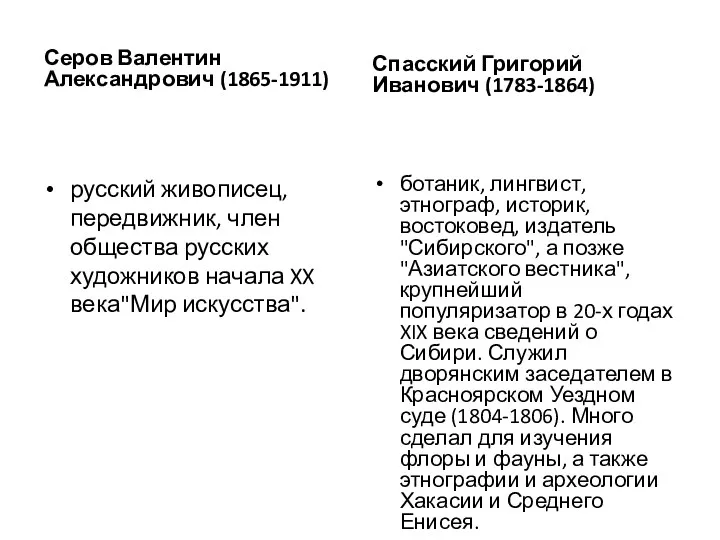 Серов Валентин Александрович (1865-1911) русский живописец, передвижник, член общества русских