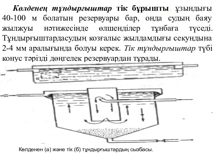 . Көлденен (а) және тік (б) тұндырғыштардың сызбасы. Көлденең тұндырғыштар