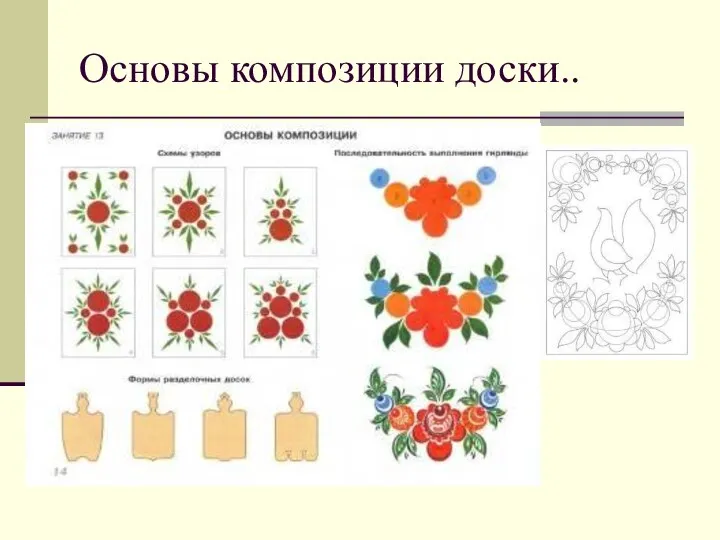 Основы композиции доски..