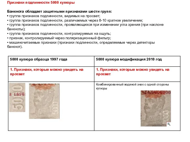 Признаки подлинности 5000 купюры Банкнота обладает защитными признаками шести групп: