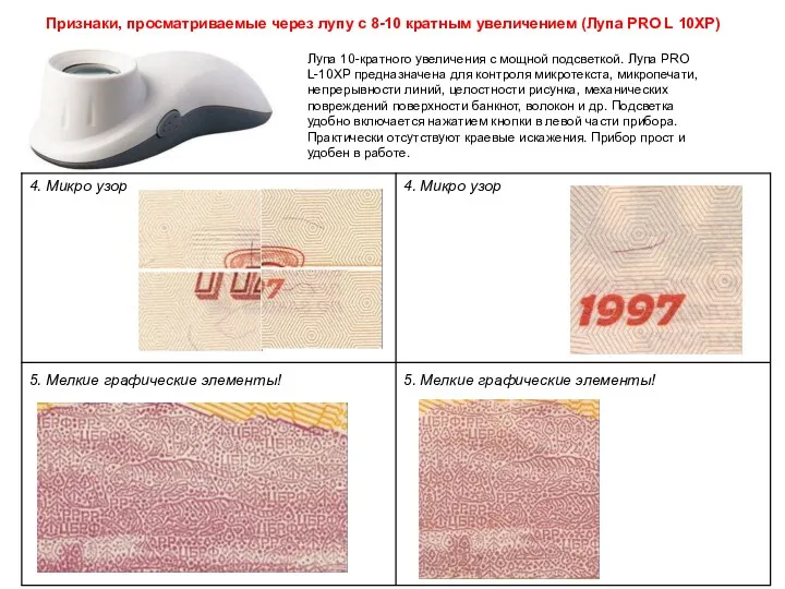 Признаки, просматриваемые через лупу с 8-10 кратным увеличением (Лупа PRO