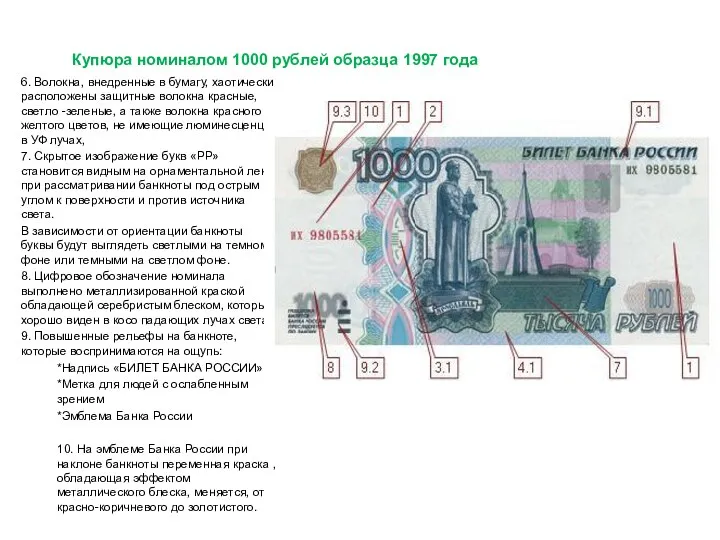 Купюра номиналом 1000 рублей образца 1997 года 6. Волокна, внедренные