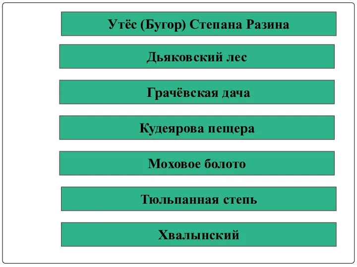 Утёс (Бугор) Степана Разина Дьяковский лес Грачёвская дача Кудеярова пещера Моховое болото Тюльпанная степь Хвалынский