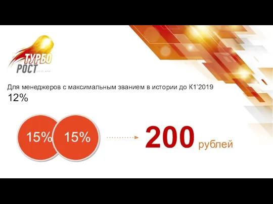15% 15% 200 рублей Для менеджеров с максимальным званием в истории до К1’2019 12%