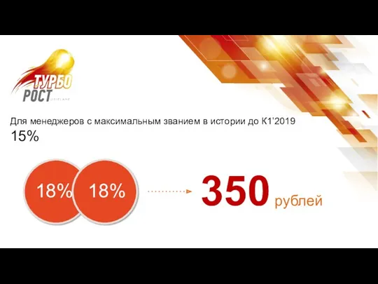 18% 18% 350 рублей Для менеджеров с максимальным званием в истории до К1’2019 15%