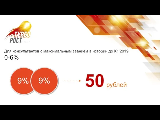 9% 9% 50 рублей Для консультантов с максимальным званием в истории до К1’2019 0-6%