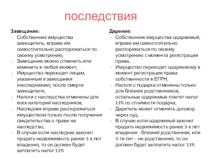 последствия Завещание: Собственник имущества завещатель, вправе им самостоятельно распоряжаться по