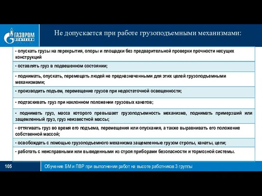 Не допускается при работе грузоподъемными механизмами: Обучение БМ и ПВР